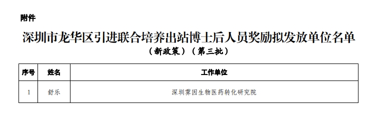 深圳市龍華區(qū)引進(jìn)聯(lián)合培養(yǎng)出站博士后人員獎(jiǎng)勵(lì)發(fā)放單位名單公示（新政策）（第三批）